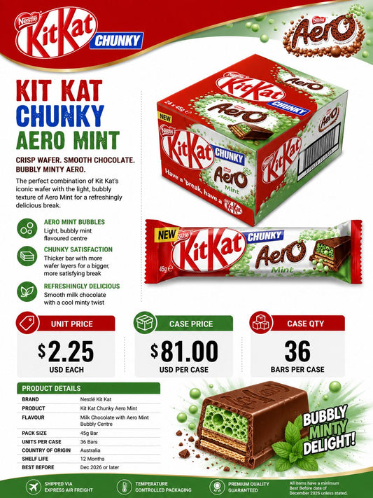 Kit Kat Chunky - Areo Mint (Case of 36)