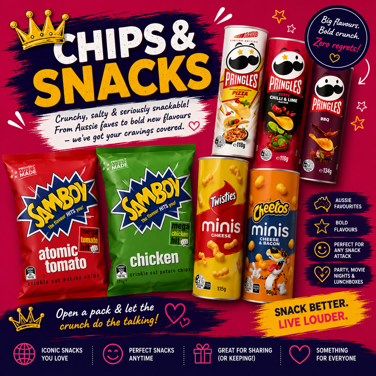 Chips & Savoury Snacks