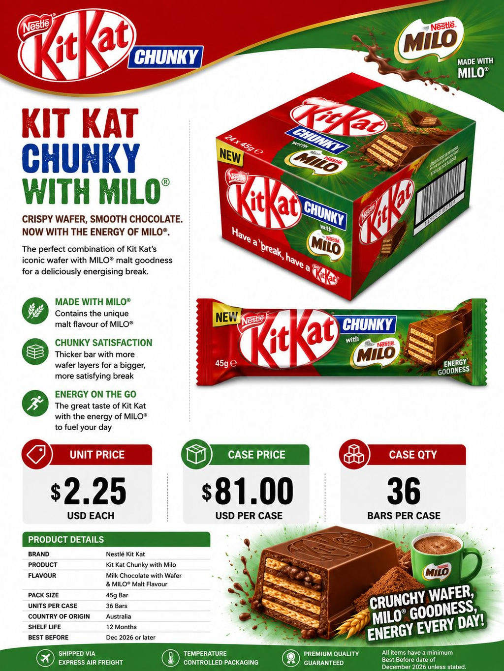 Kit Kat Chunky - Milo (Case of 36)
