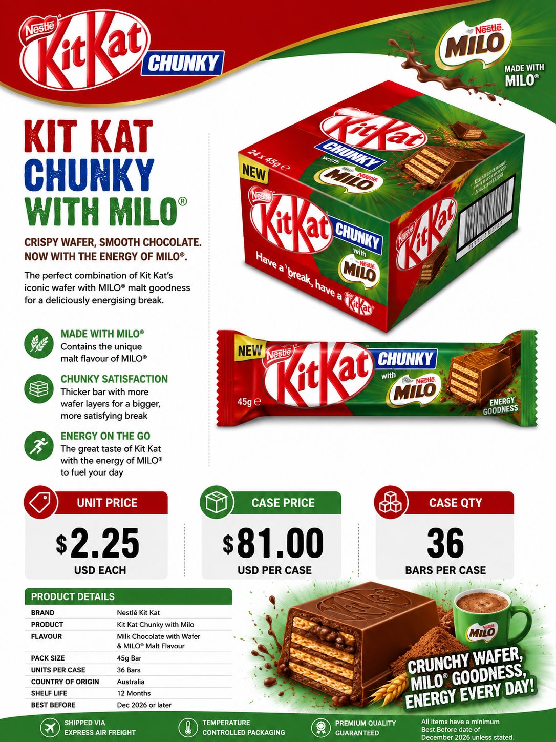 Kit Kat Chunky - Milo (Case of 36)
