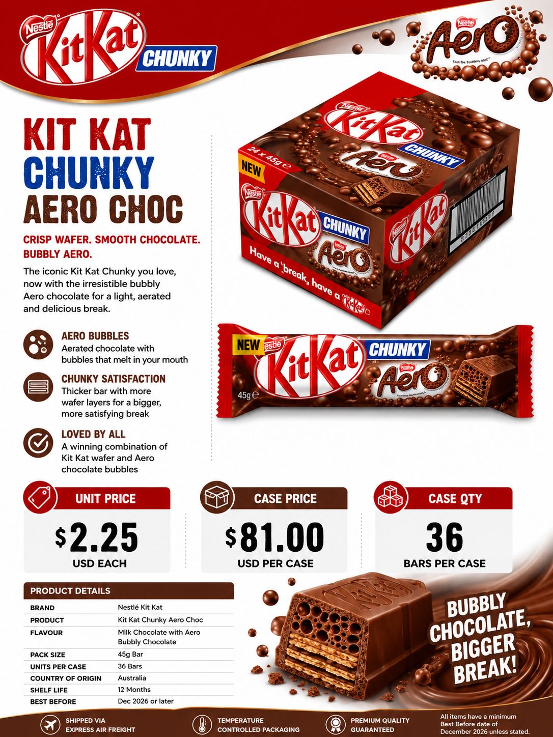 Kit Kat Chunky - Areo Chocolate (Case of 36)