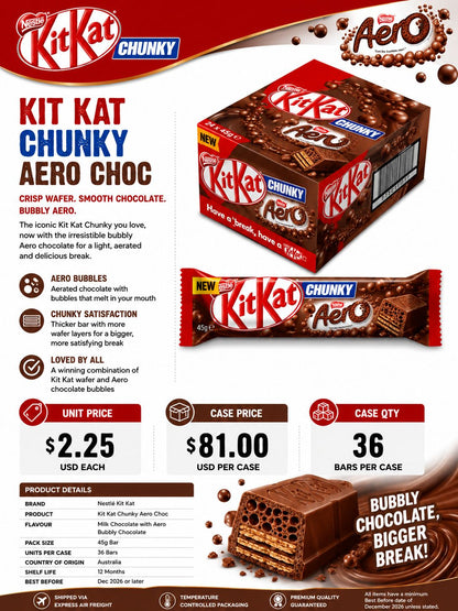 Kit Kat Chunky - Areo Chocolate (Case of 36)