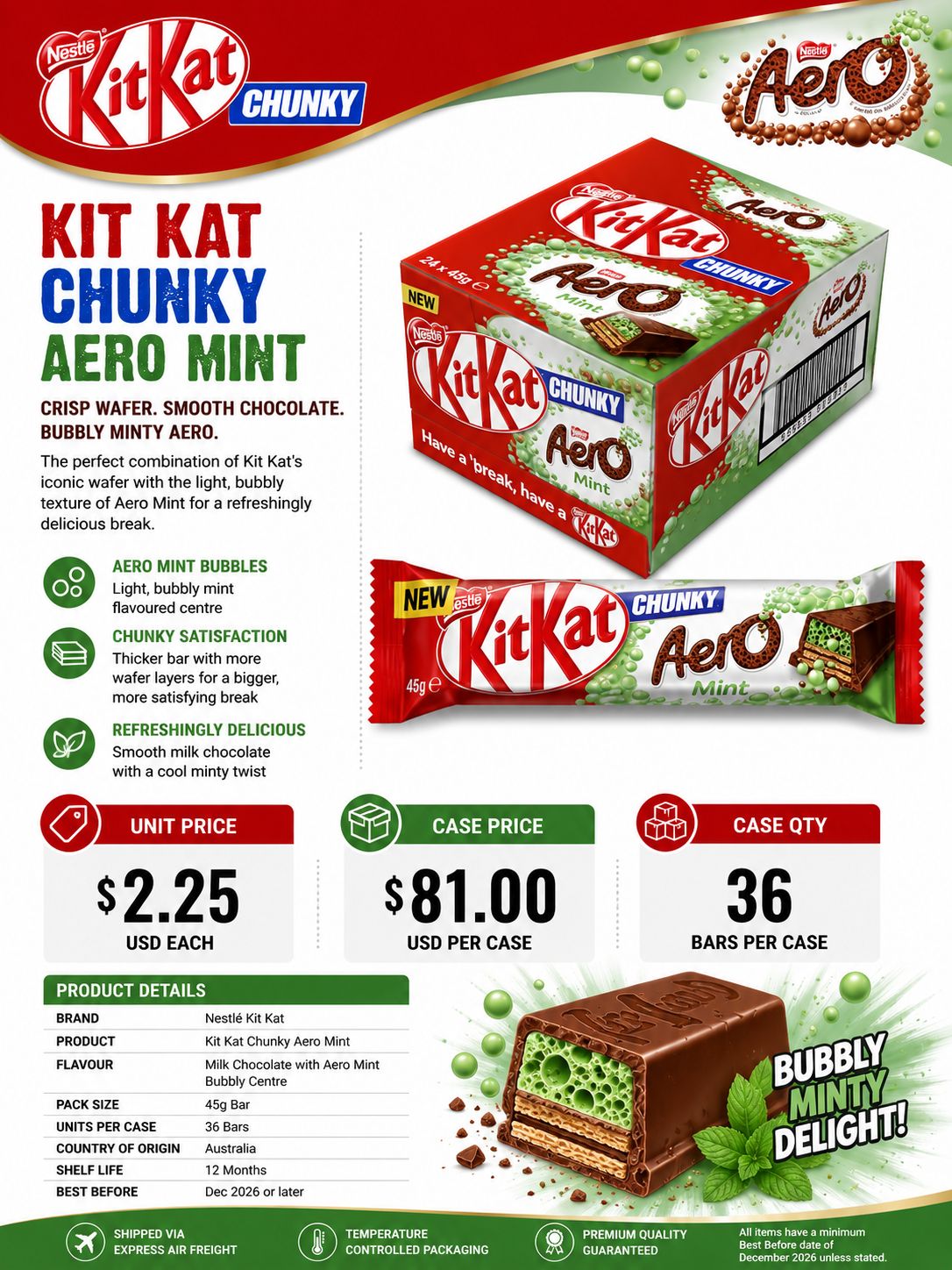 Kit Kat Chunky - Areo Mint (Case of 36)