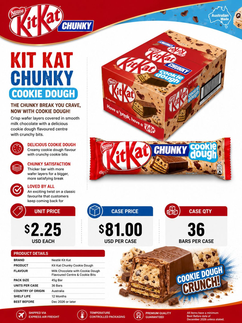 Kit Kat Chunky - Cookie Dough (Case of 36)
