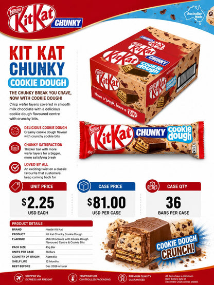 Kit Kat Chunky - Cookie Dough (Case of 36)