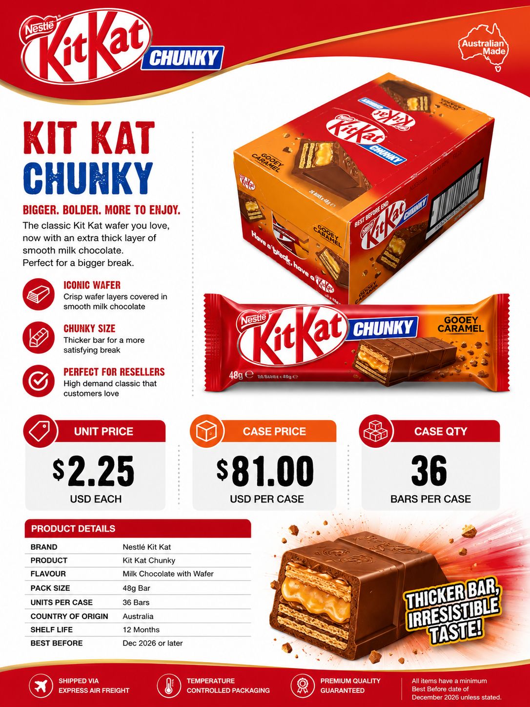 Kit Kat Chunky - Gooey Caramel (Case of 36)