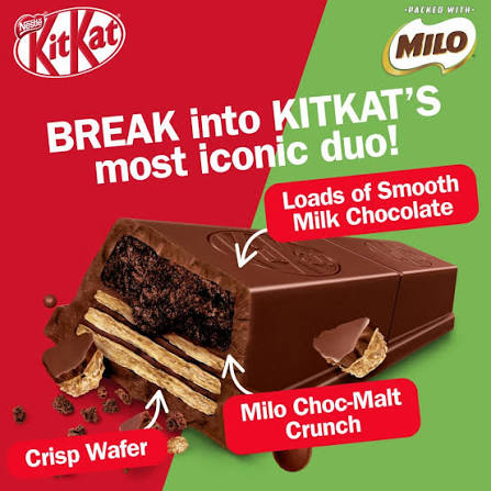 Kit Kat Chunky - Milo (Case of 36)