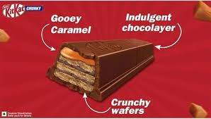 Kit Kat Chunky - Gooey Caramel (Case of 36)